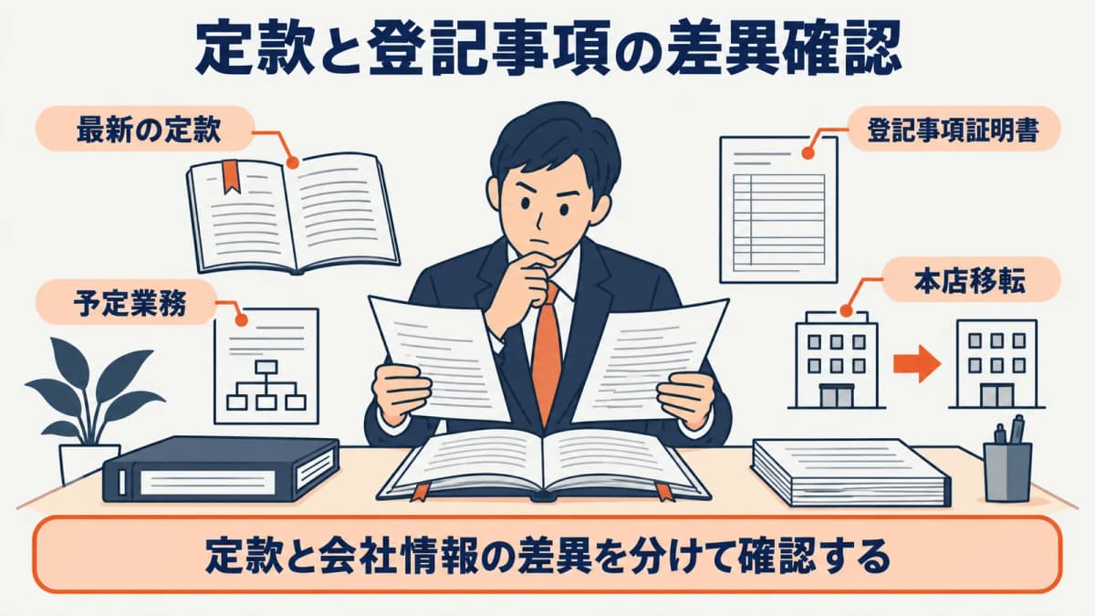 既存法人は現在の定款・登記事項との差を探す図