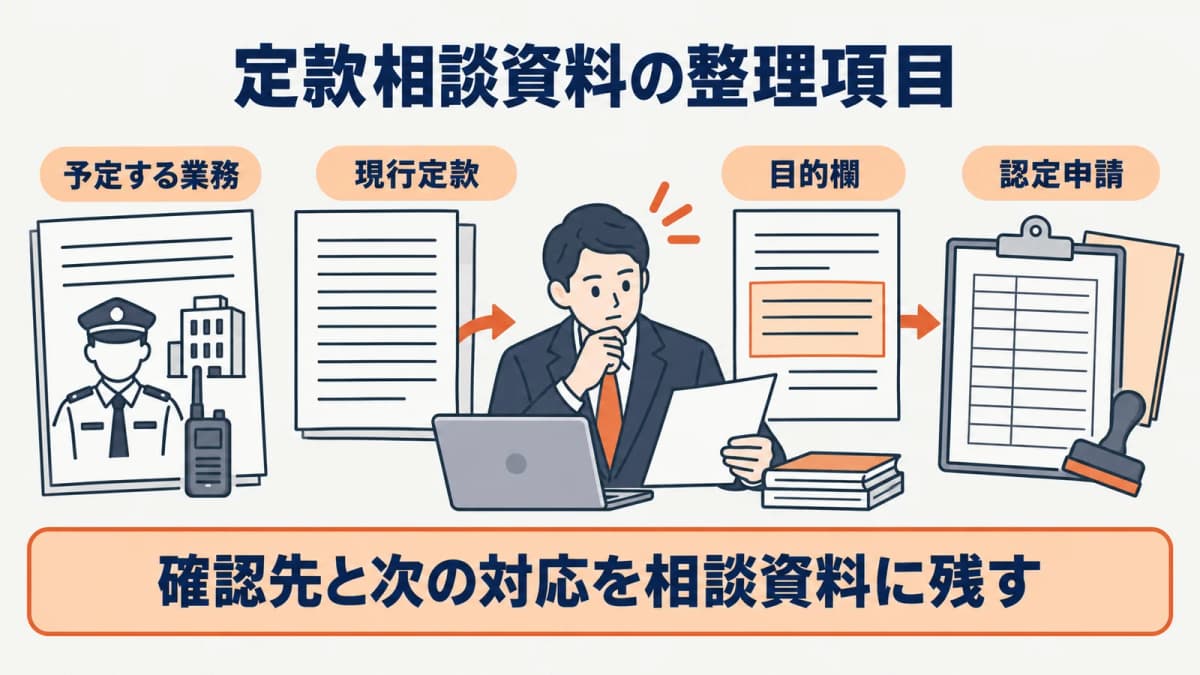 予定業務・現行文言・差異を相談資料にまとめる図