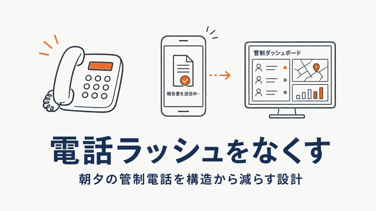 警備の管制が電話対応に追われる原因と改善策|朝夕の電話ラッシュをなくす設計