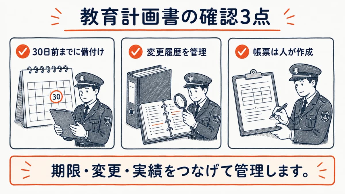 教育計画書の期限・変更・システム範囲のFAQ