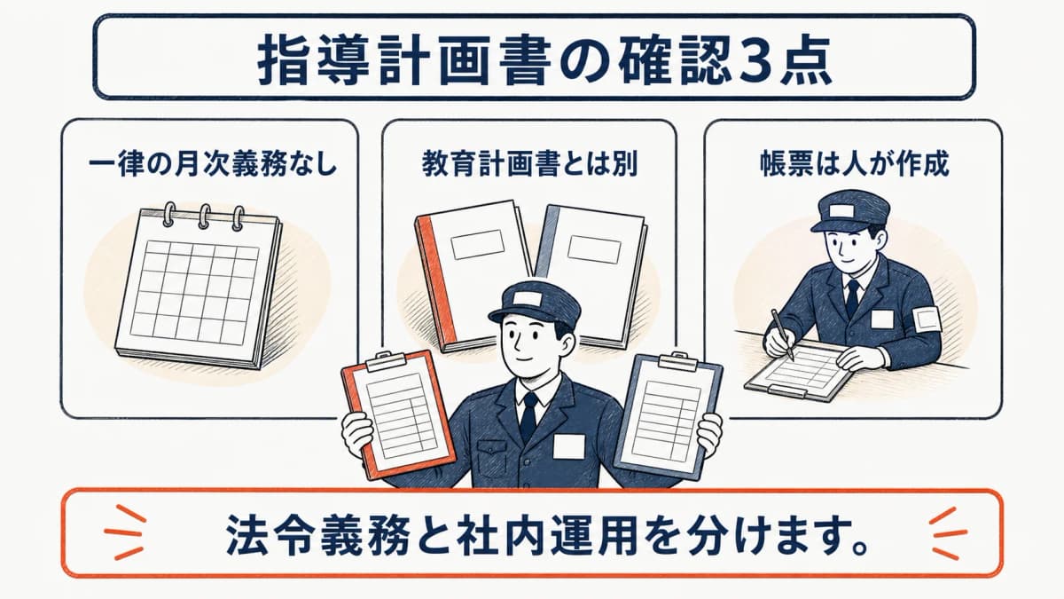警備員指導計画書の期限・違い・機能範囲のFAQ
