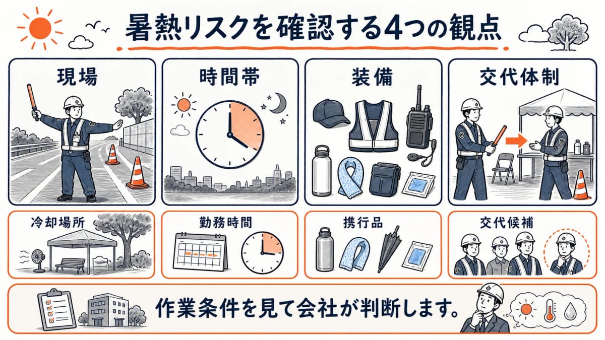 交通誘導警備で暑熱リスクを確認する現場条件