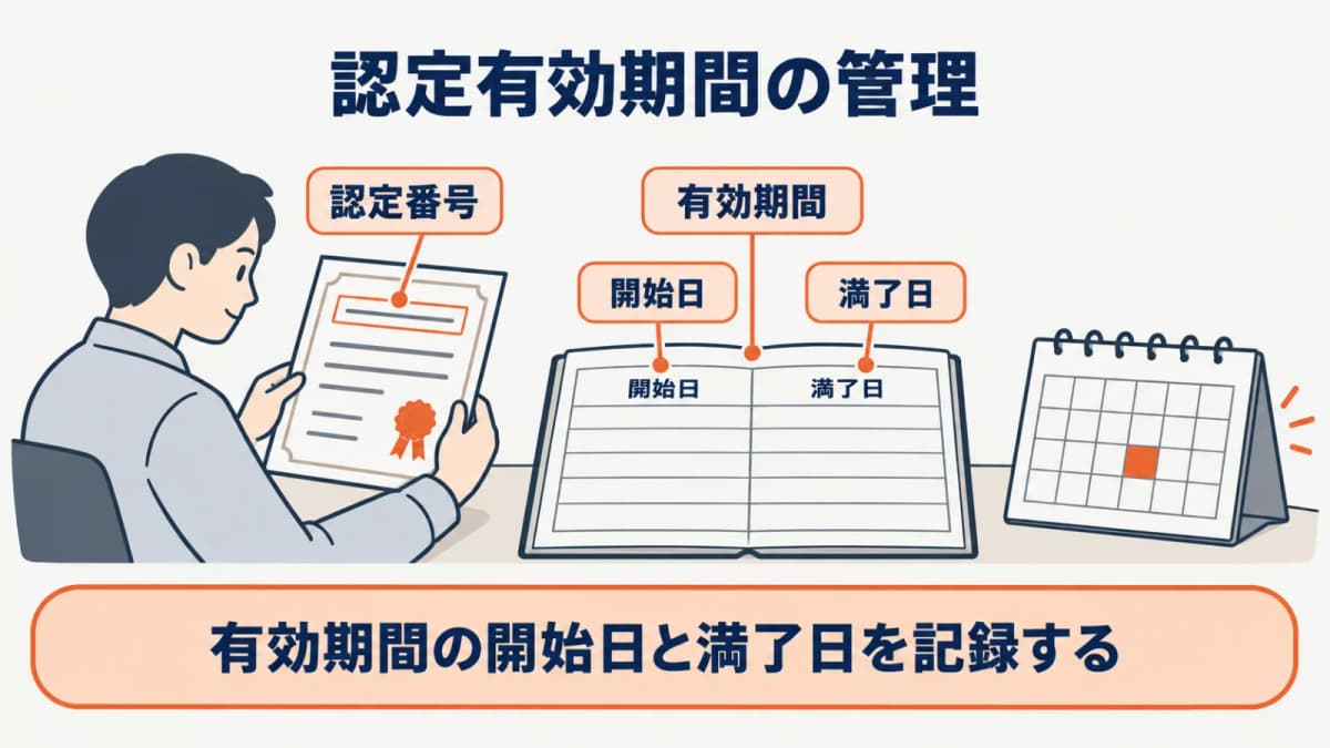 5年の有効期間と満了時の扱いを確認する図