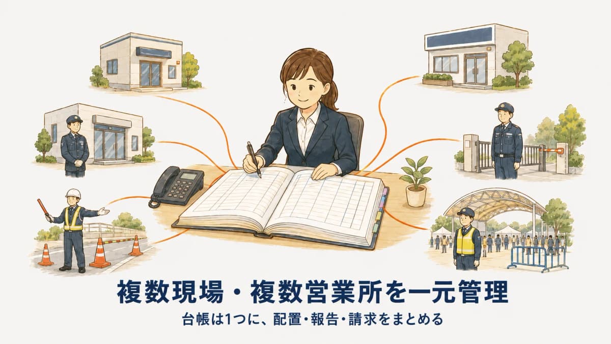 警備の複数現場・複数営業所を一元管理する方法【2026年版】|拠点をまたぐ配置と情報共有