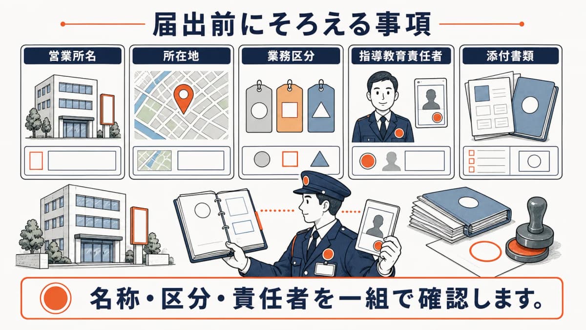 営業所名・所在地・業務区分・責任者をそろえる準備項目