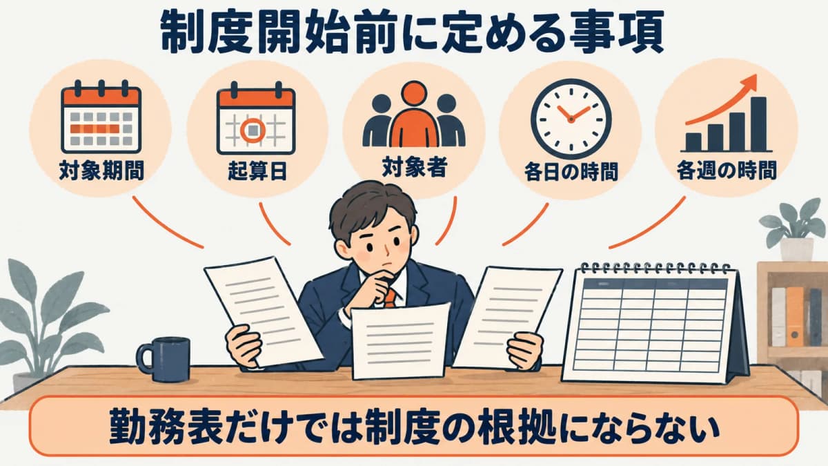 就業規則または労使協定の事項をそろえる図