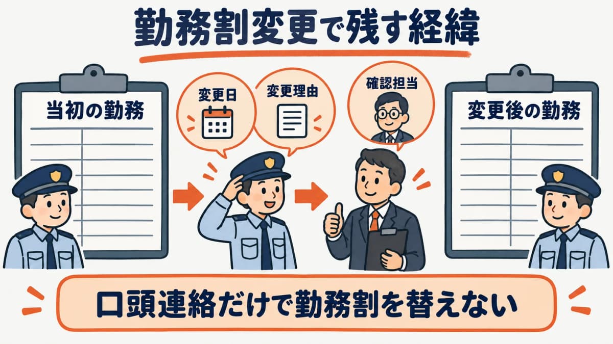 勤務割の変更経緯を残す図