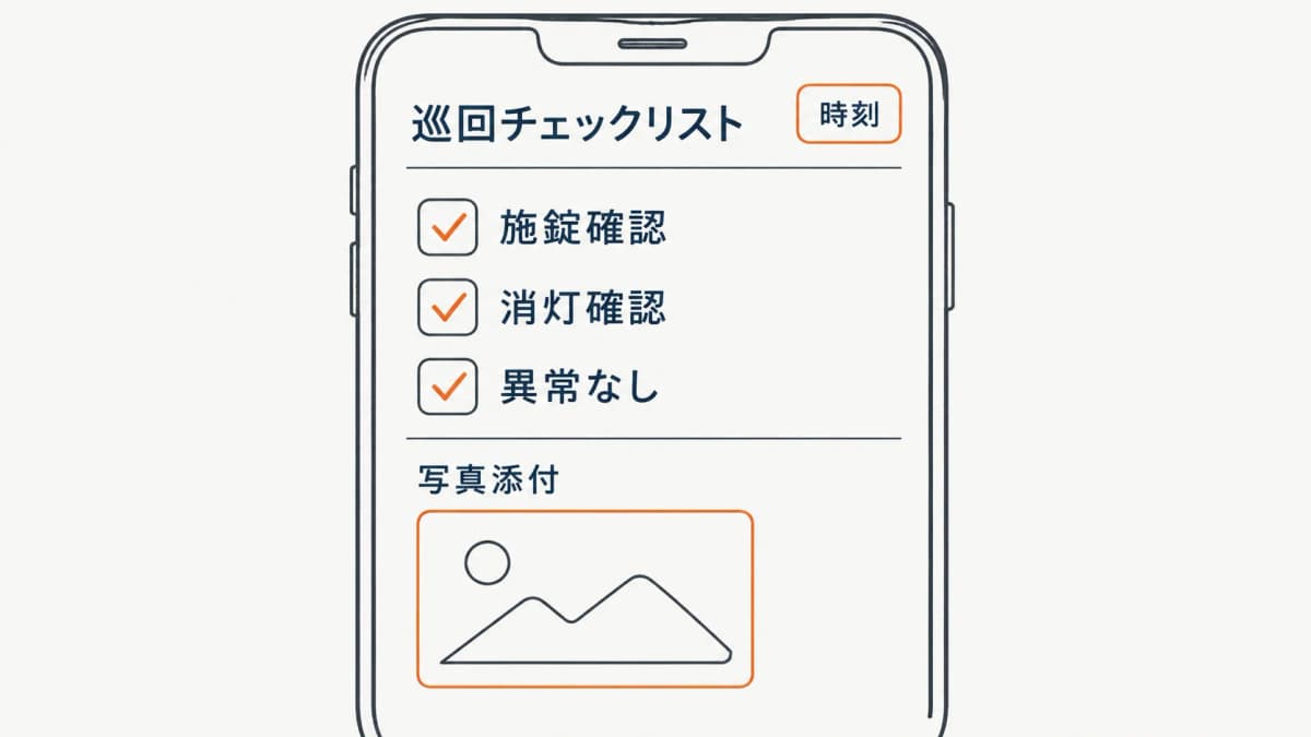 巡回1ポイントの入力イメージ(チェックリスト・写真添付・時刻記録)