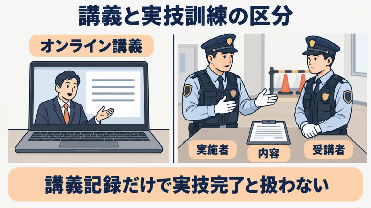 講義と実技訓練を別の実施記録にする図