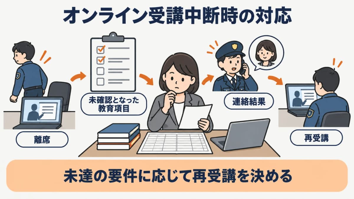 中断時の不足要件と再対応を整理する図